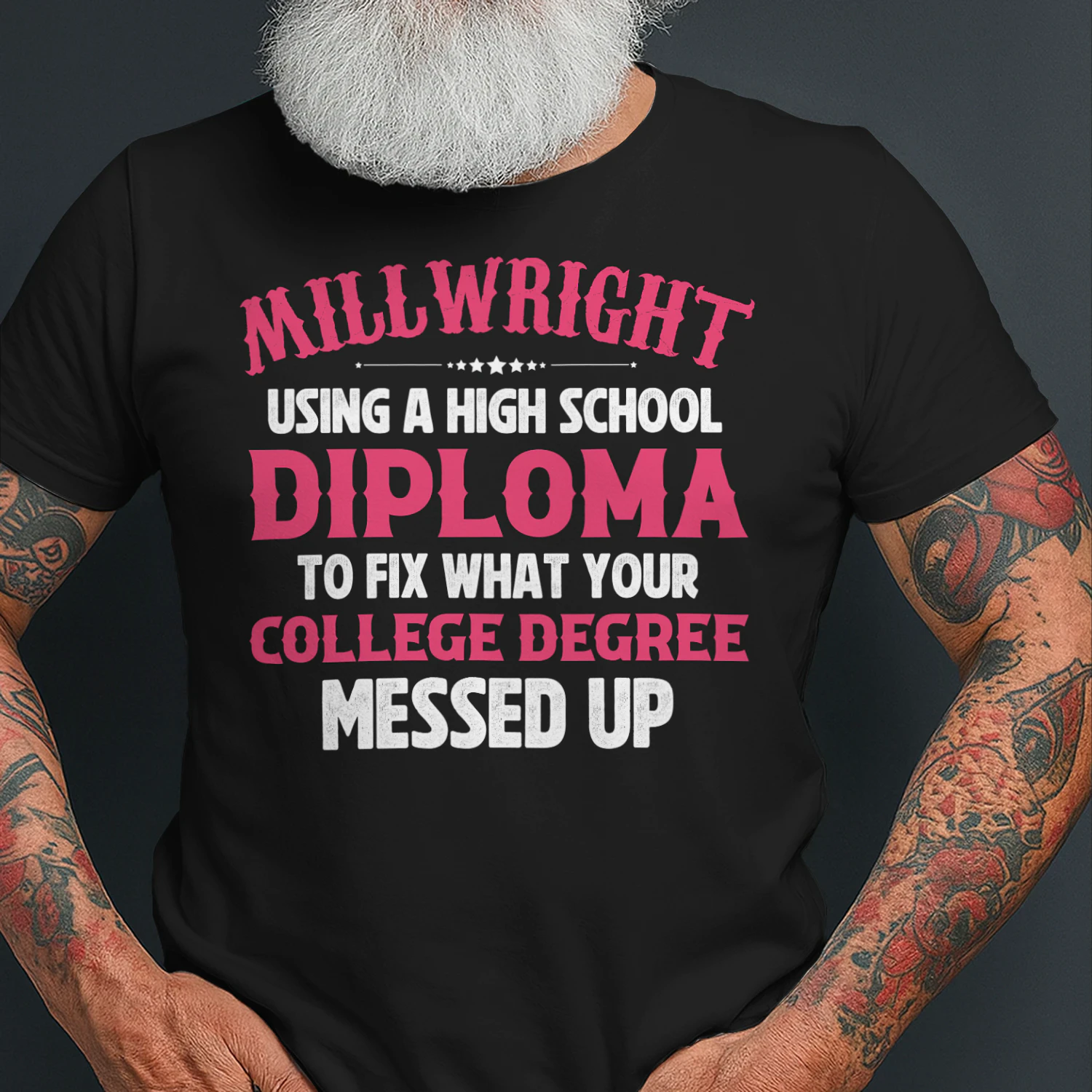 Millwright - Fix your college degree messed up