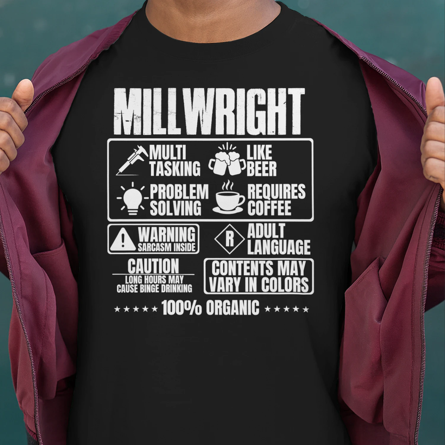 Millwright Nutrition Facts