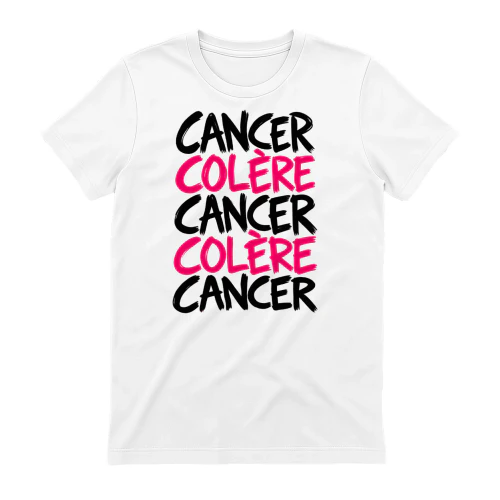 Cancer et Colère