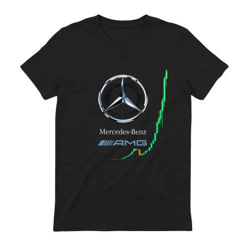 AURALUXY x Mercedes-Benz Luxury Limited Drop