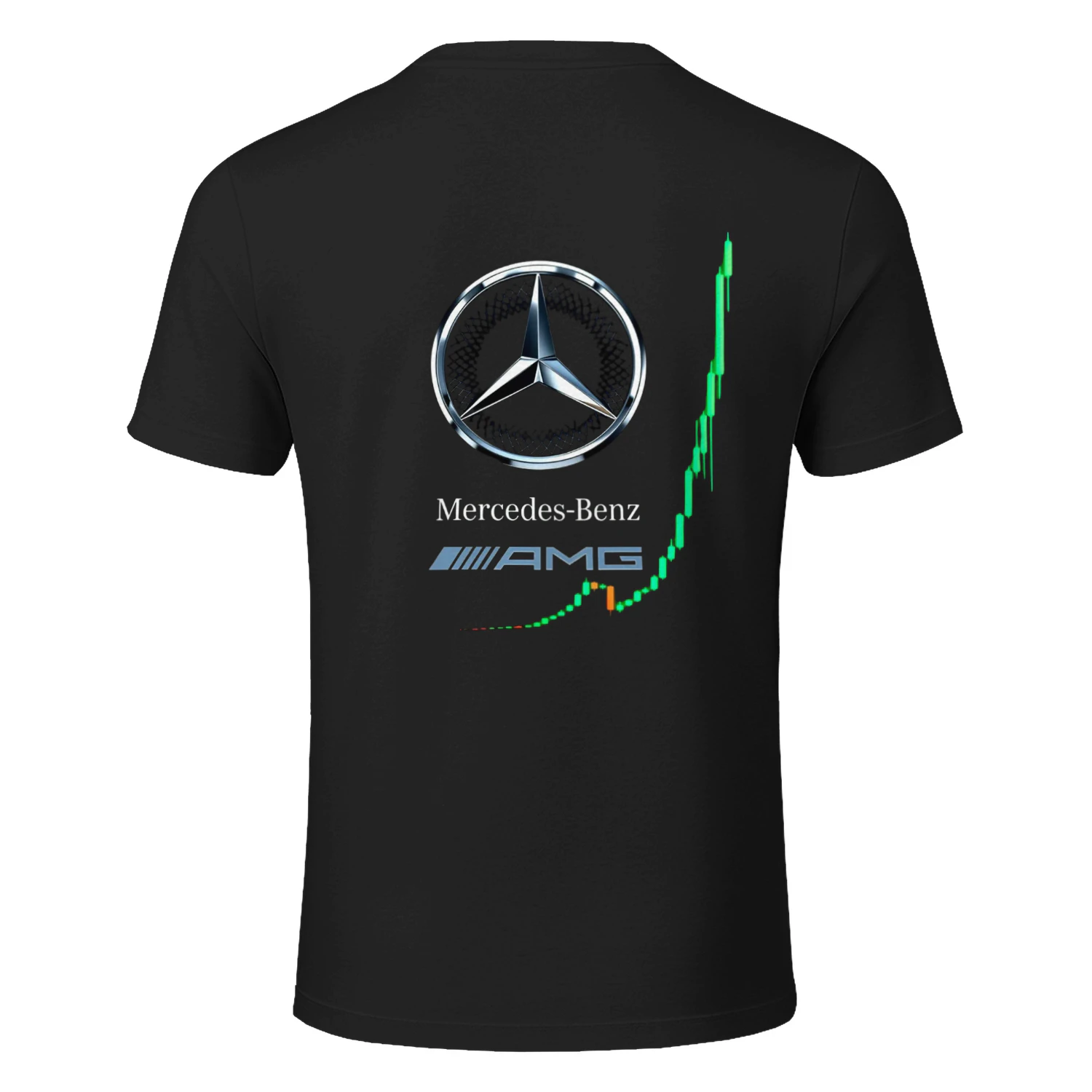 AURALUXY™ AMG Performance Edition | Prestige Streetwear Tee